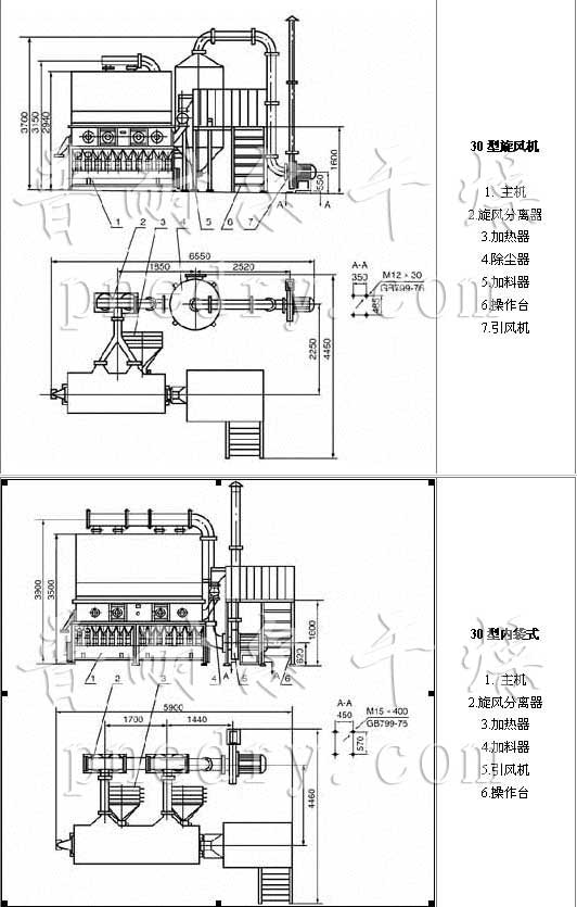 XF沸騰干燥機(jī)